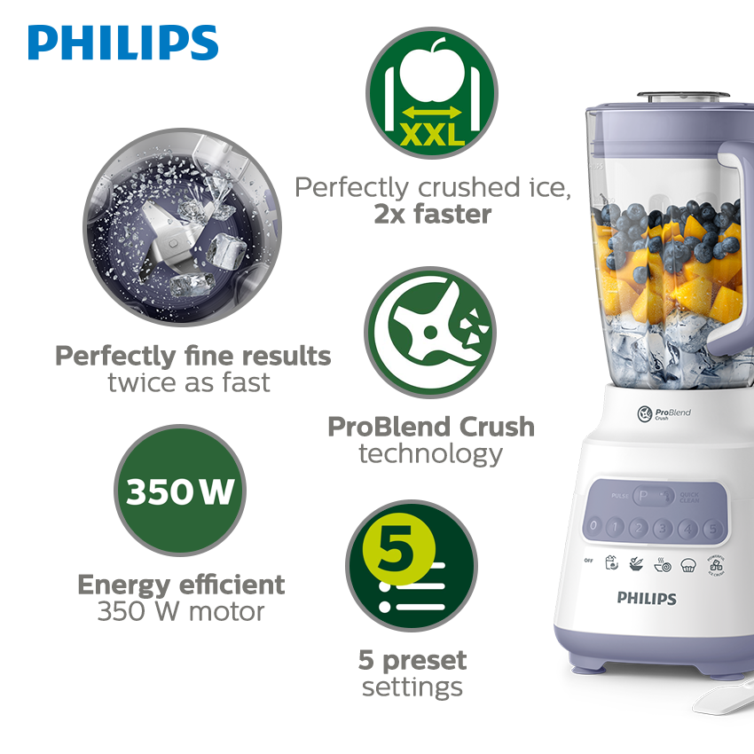 [HCM]Máy xay sinh tố Philips HR2221