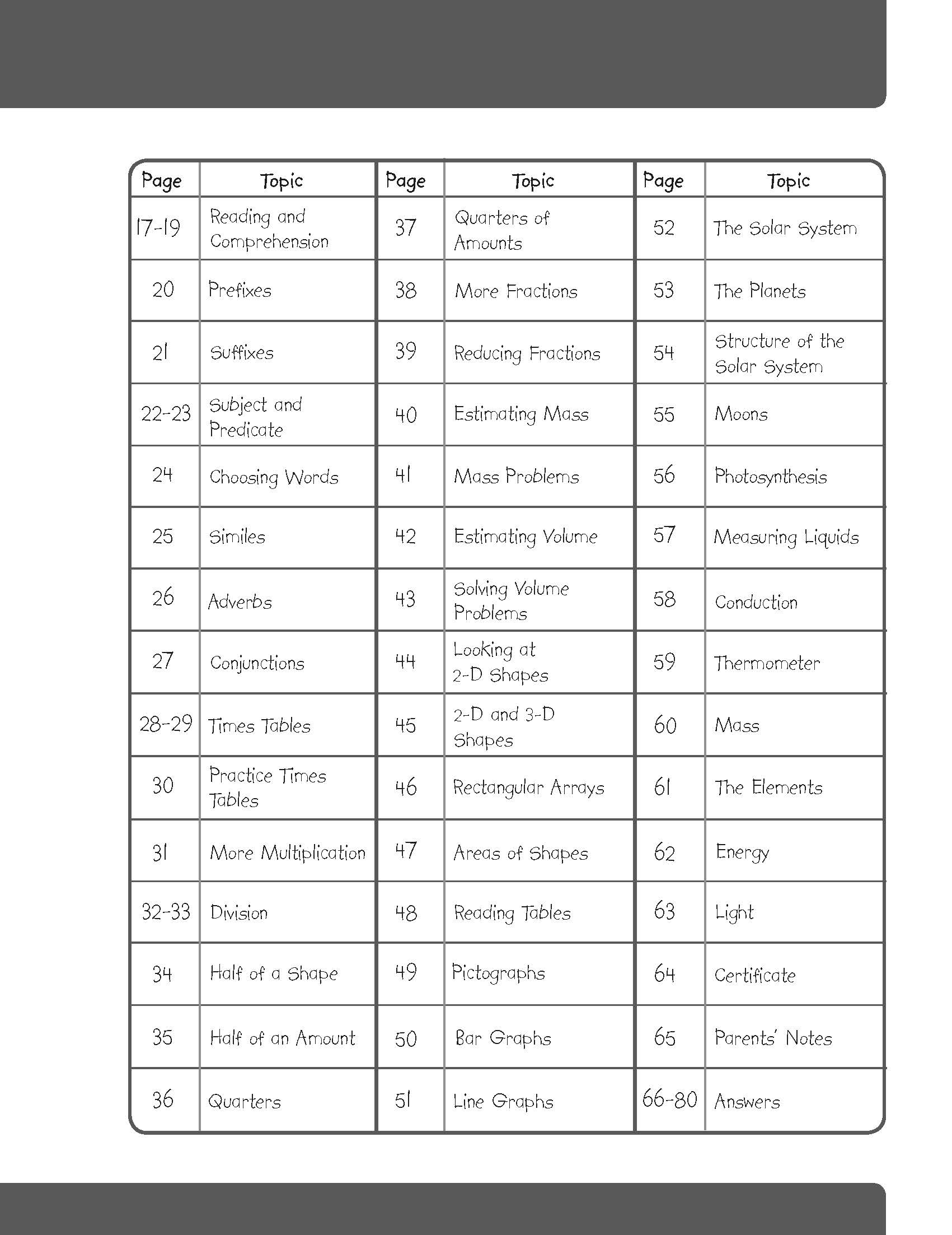 DK Workbooks Language Arts, Math and Science, Grade 3 ( sách đen trắng )