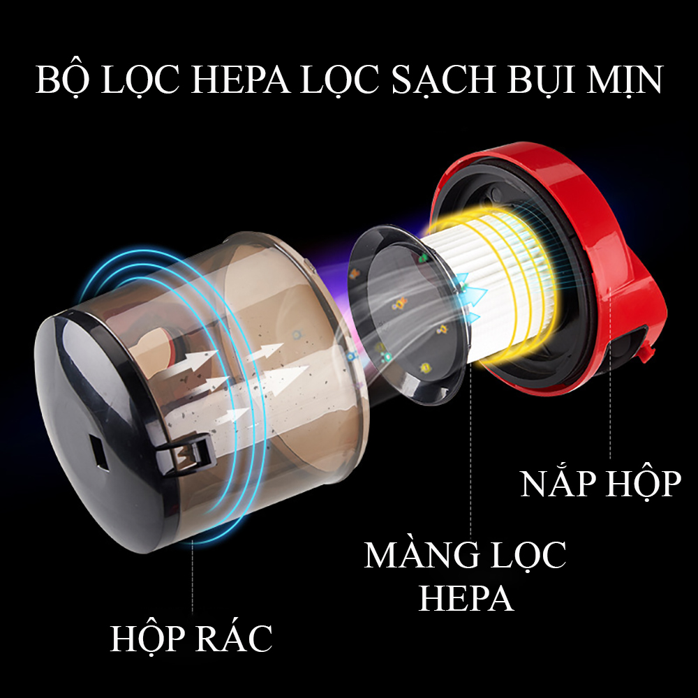 Máy hút bụi đa năng gia đình