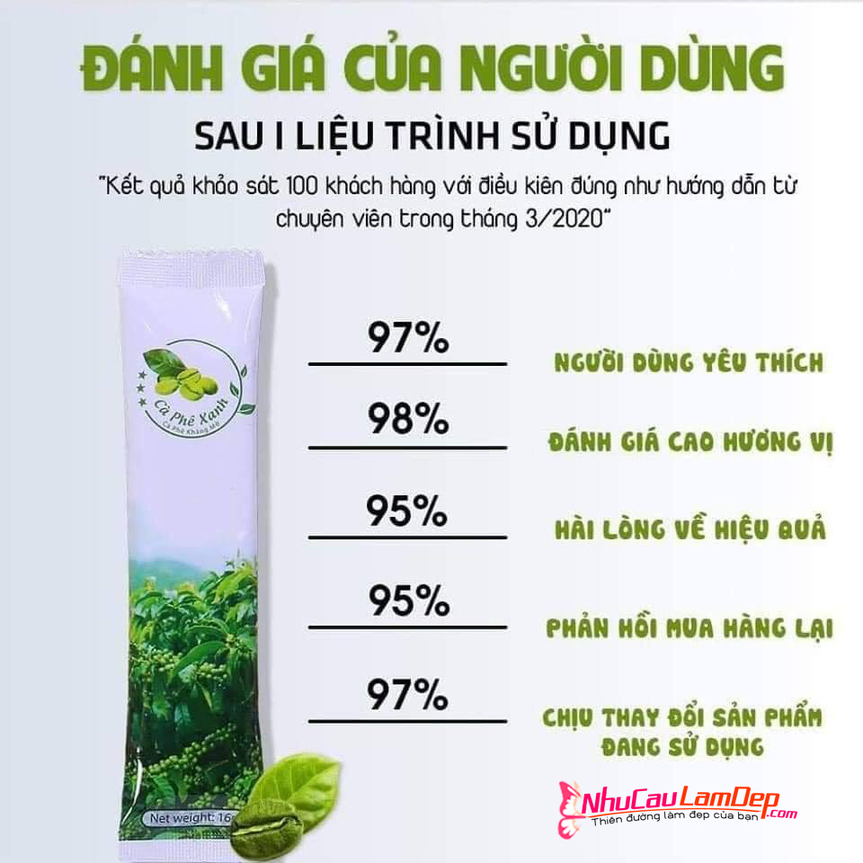 Cà Phê Xanh Giảm Cân  - Thiên Nhiên Việt [ hộp 10 gói ]
