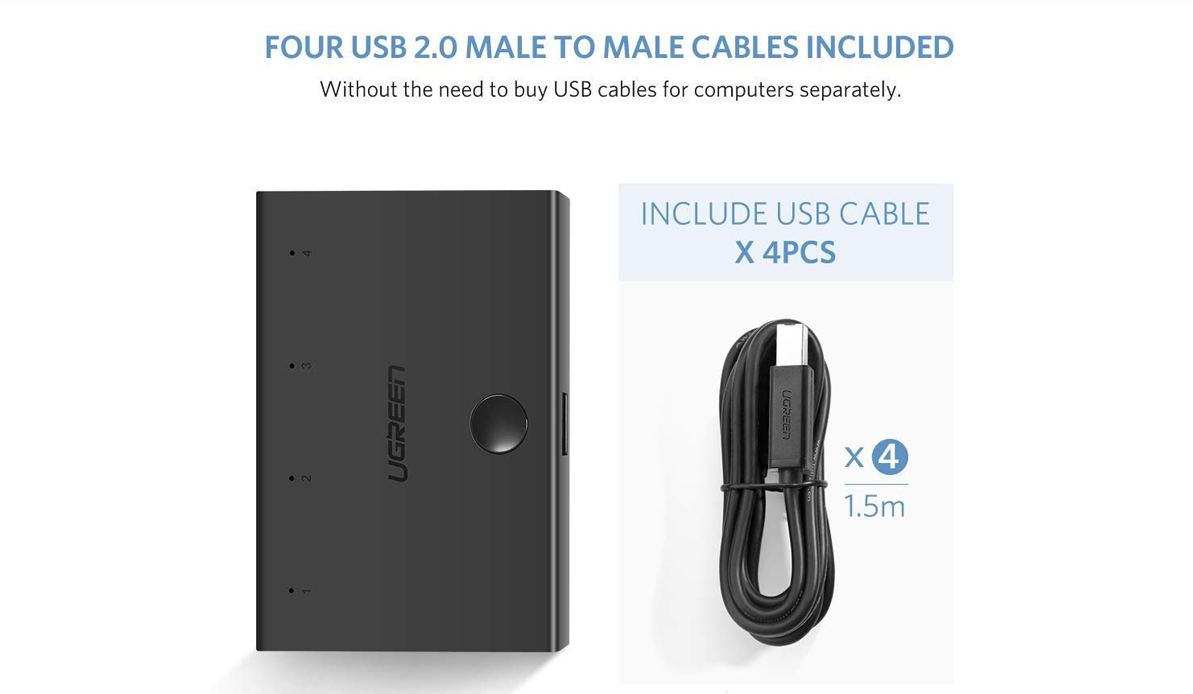 Bộ Chia Sẻ 1 cổng USB 2.0 Cho 4 Máy Tính Ugreen 30346