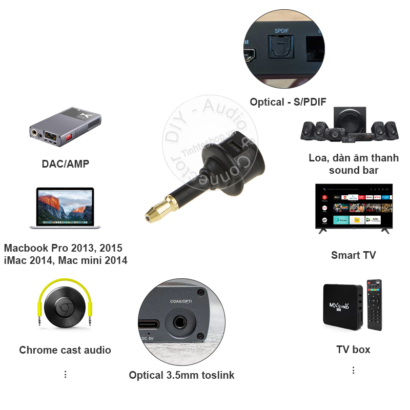 Đầu đổi 3.5mm mini quang sang quang - Jack cắm 3.5 toslink đực sang optical cái
