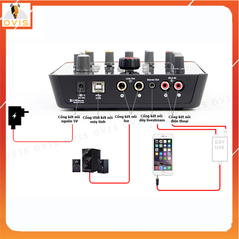 Icon Upod Pro - Sound card USB hát Karaoke Online