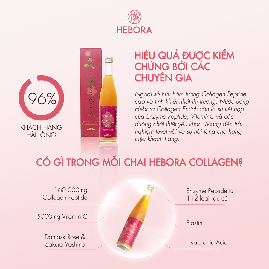 [Hebora Chính Hãng] Nước uống trẻ hóa Hebora Collagen Enrich (dạng chai), ( Quà Tặng )