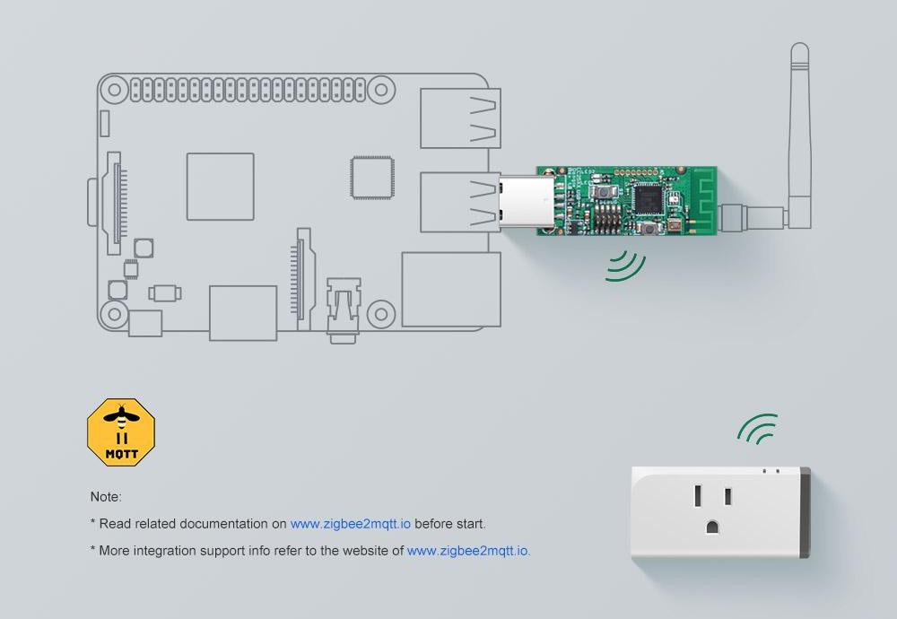 USB CC2531 Flash Zigbee2MQTT Connected ZigBee 3.0 (Support HomeAssistant)