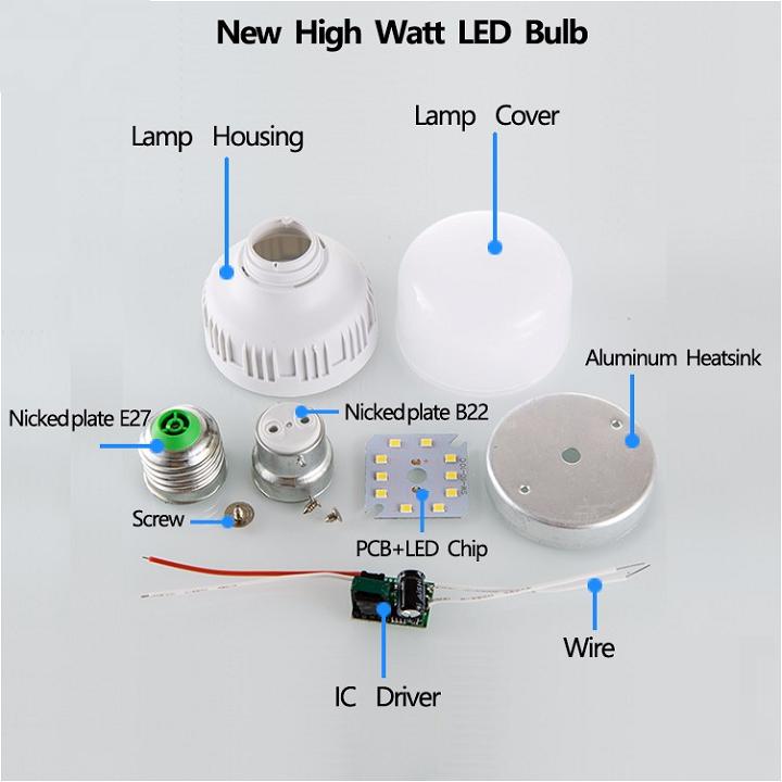 Bóng đèn LED đủ 48w VÀ 60w
