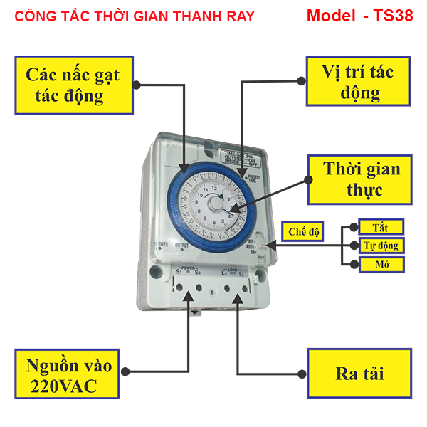 CÔNG TẮC HẸN GIỜ THANH RAY TS38