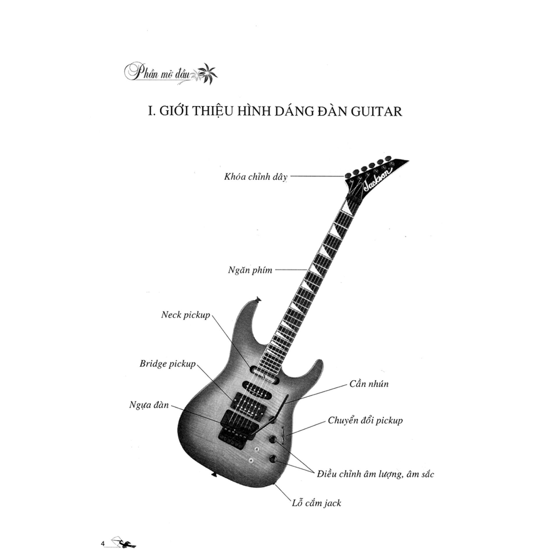 Kỹ Thuật Solo Guitar