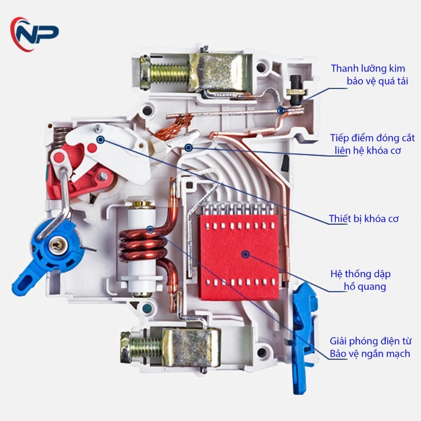 Attomat CHINT 2P32A NXB2-32