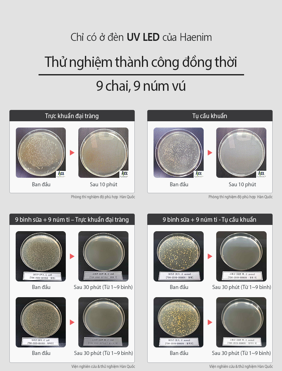 Máy tiệt trùng sấy khô bình sữa UV LED, Haenim BASIC (Haenim 3G LED)