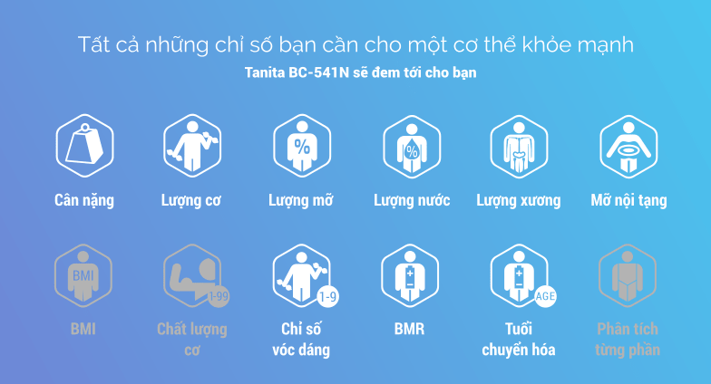 [HCM]Cân phân tích Tanita siêu bền BC-541N