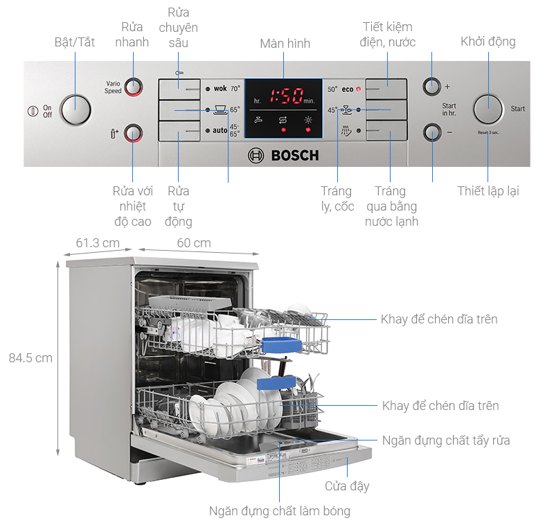 [TRẢ GÓP 0%] Máy rửa bát Bosch SMS63L08EA 12 bộ Series 6 (Giá áp dụng giao tại HN, HCM& các tỉnh liên hệ shop)