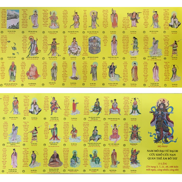 Sách - Tờ Chú Đại Bi 84 Biến