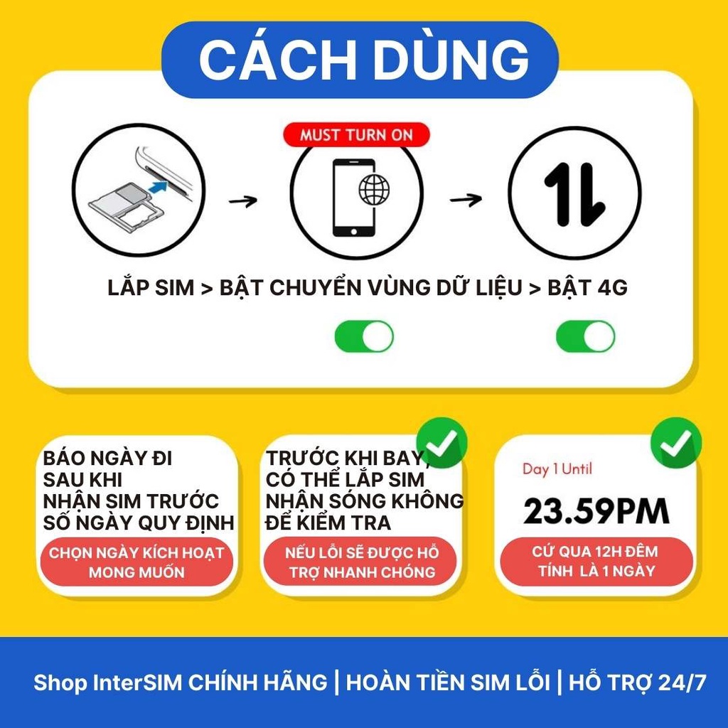 【Sim du lịch Mỹ】【Nhà mạng TMobile】【Internet tốc độ cao 4G / 5G Nghe gọi vô hạn】Sim Du Lịch InterSIM giao hoả tốc từ HCM