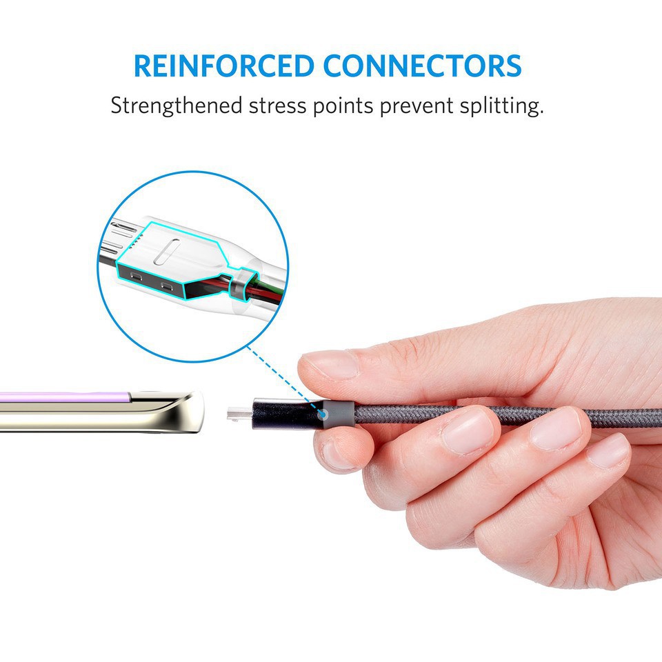 Cáp Sạc Anker Powerline+ Micro Usb Dài 1.8M Kèm Bao Da- A8143