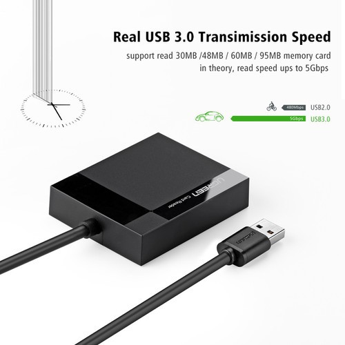 Đầu đọc thẻ nhớ SD/TF/CF/MS chuẩn USB 3.0 Ugreen 30229 - Hàng