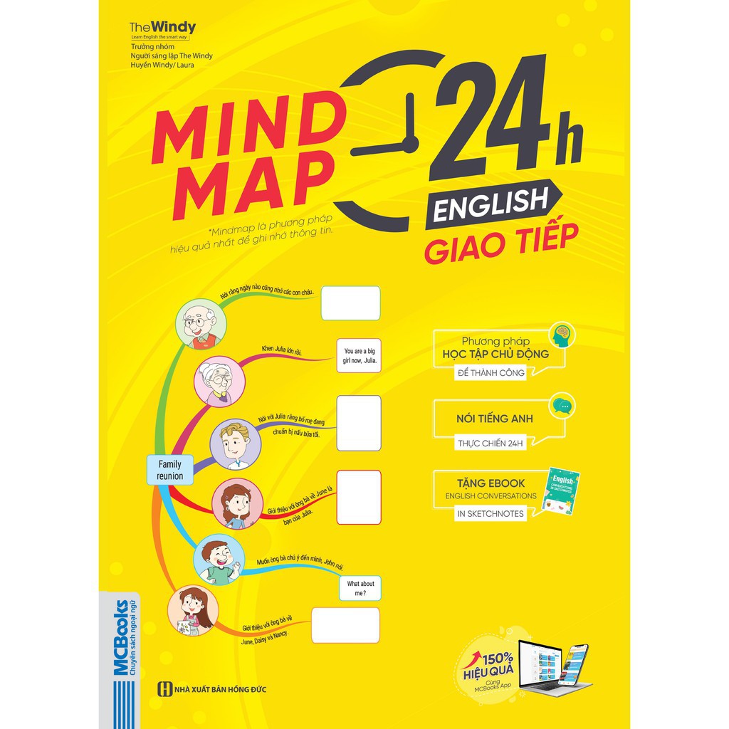 Sách - mind map 24h english giao tiếp
