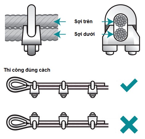 Khóa cáp,cóc cáp,khóa cáp lụa-bọc nhựa 4mm 5mm 6mm