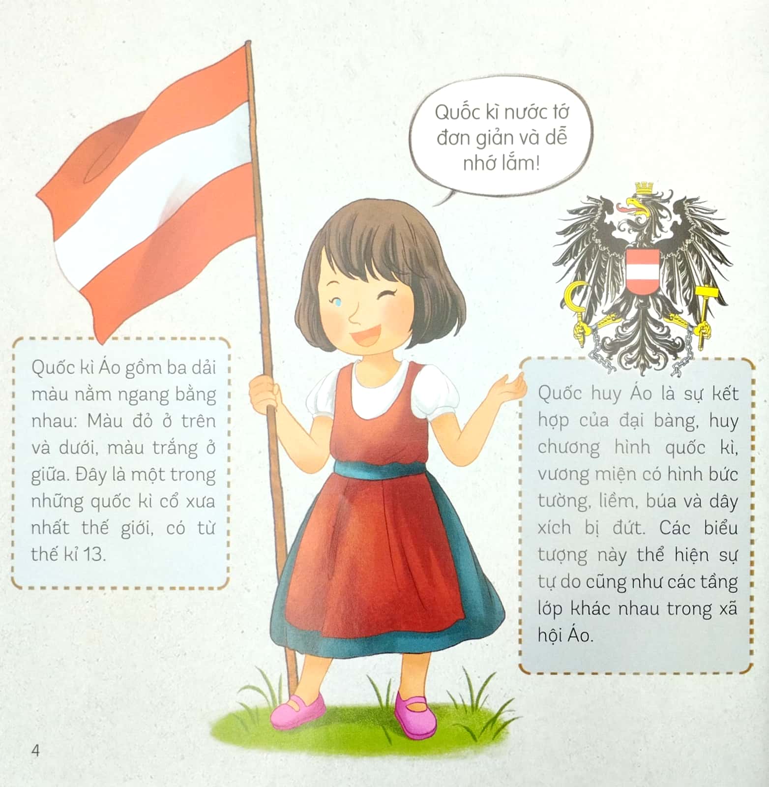 Sách - Vòng quanh thế giới - Áo