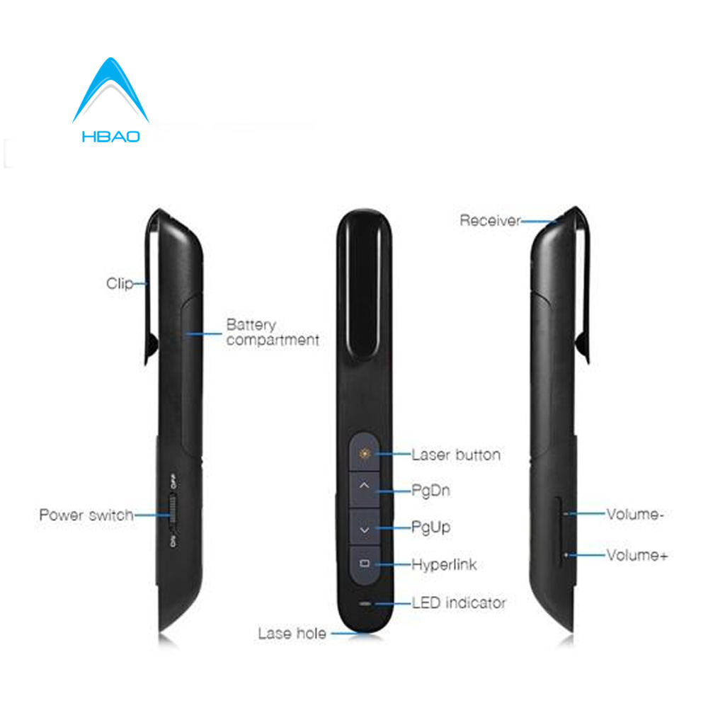 Bút Trình Chiếu laser PP-927