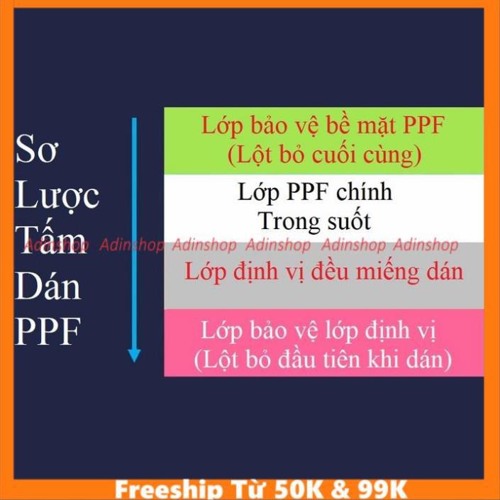 [HCM]Dán dẻo PPF Samsung S20 - S20 Plus - S20 Ultra - Tặng cường lực camera