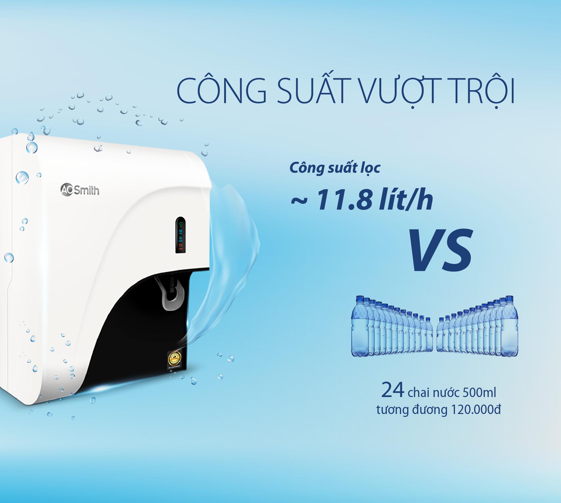 [CHÍNH HÃNG LẮP ĐẶT MIỄN PHÍ] Máy lọc nước AOSmith C2