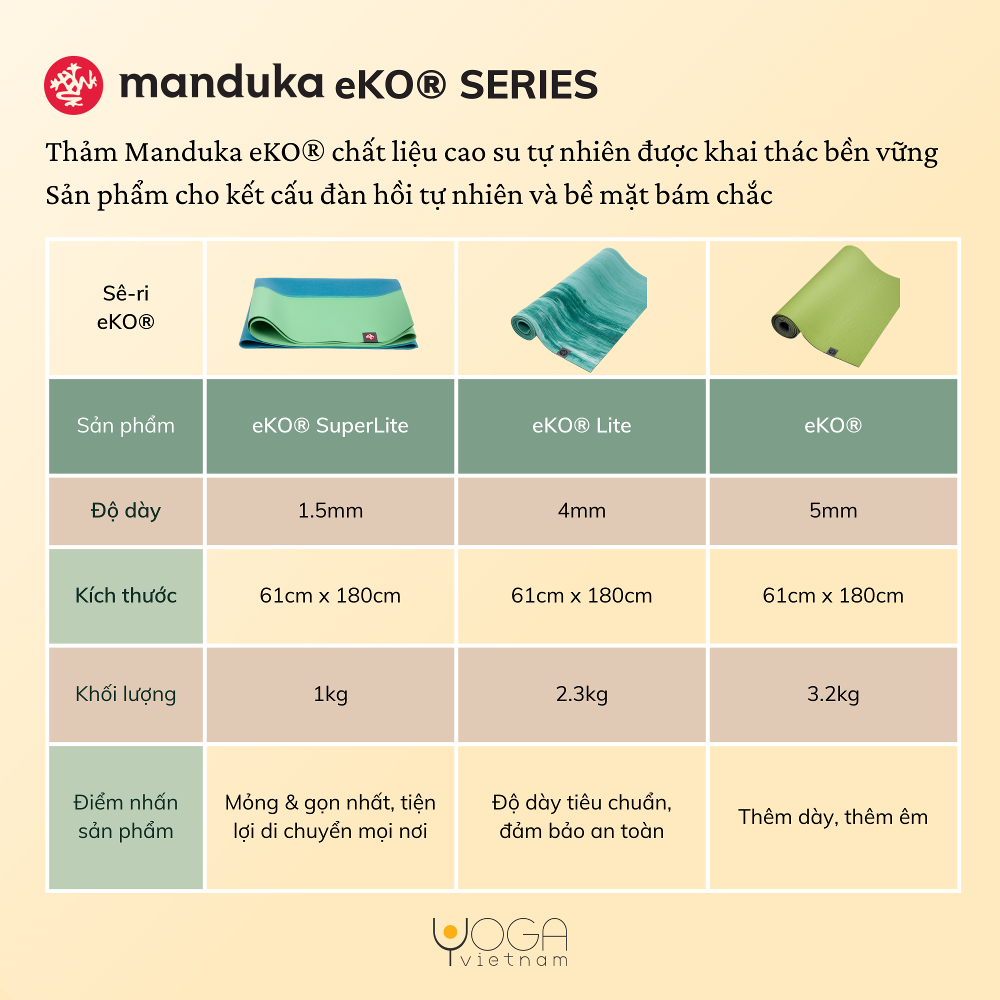 Thảm tập yoga MANDUKA EKO® 5mm