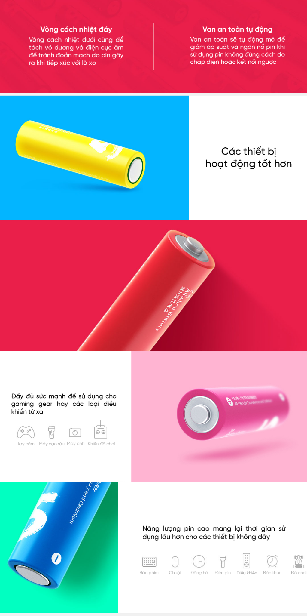 Pin tiểu số 5 rainbow AA chống chảy axit