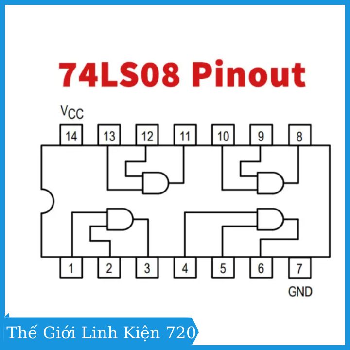 Ic logic 74LS08 Quad 2-input AND Gate DIP14