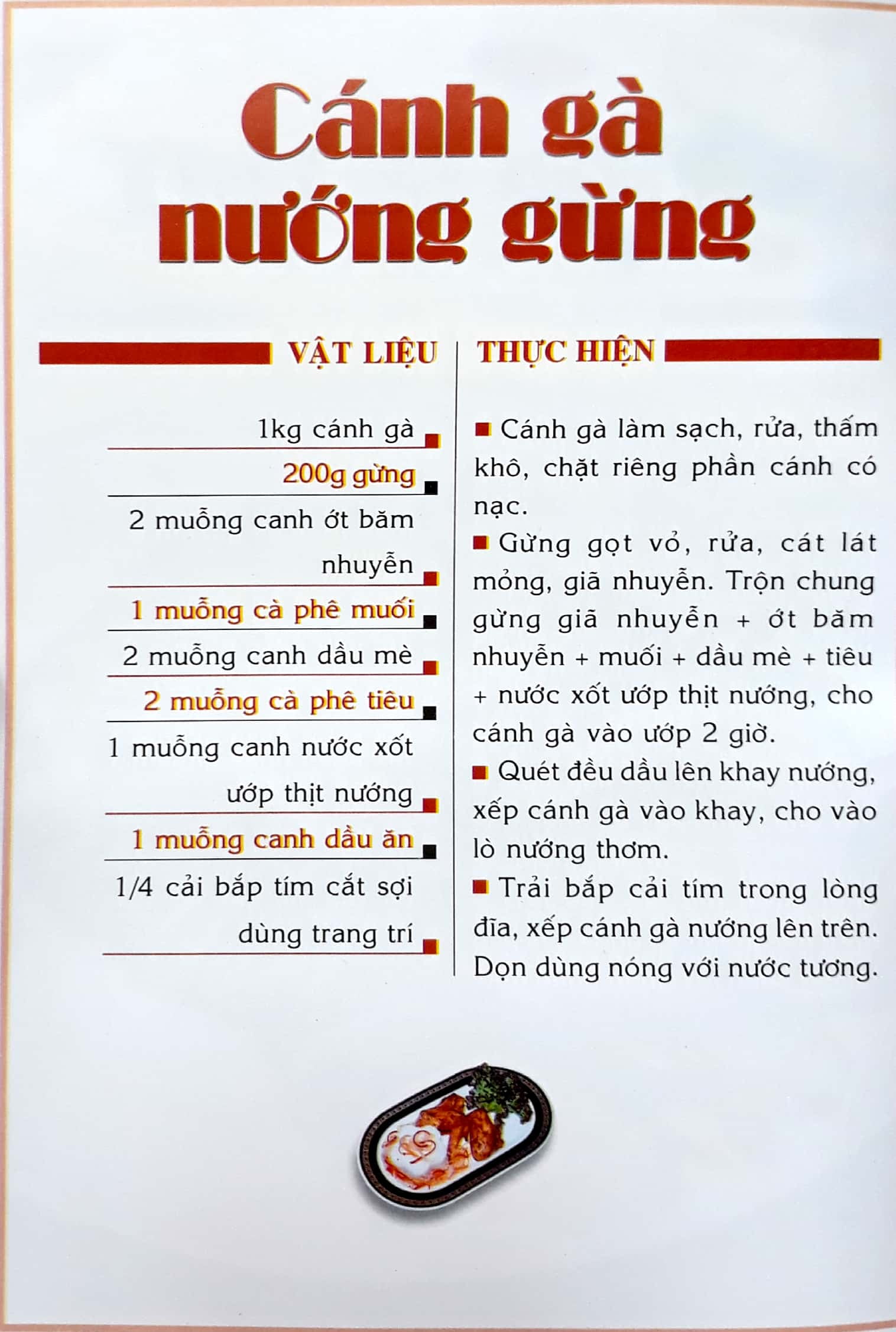 Sách Fahasa - Những Món Nướng Đặc Sắc (Tái Bản 2013)