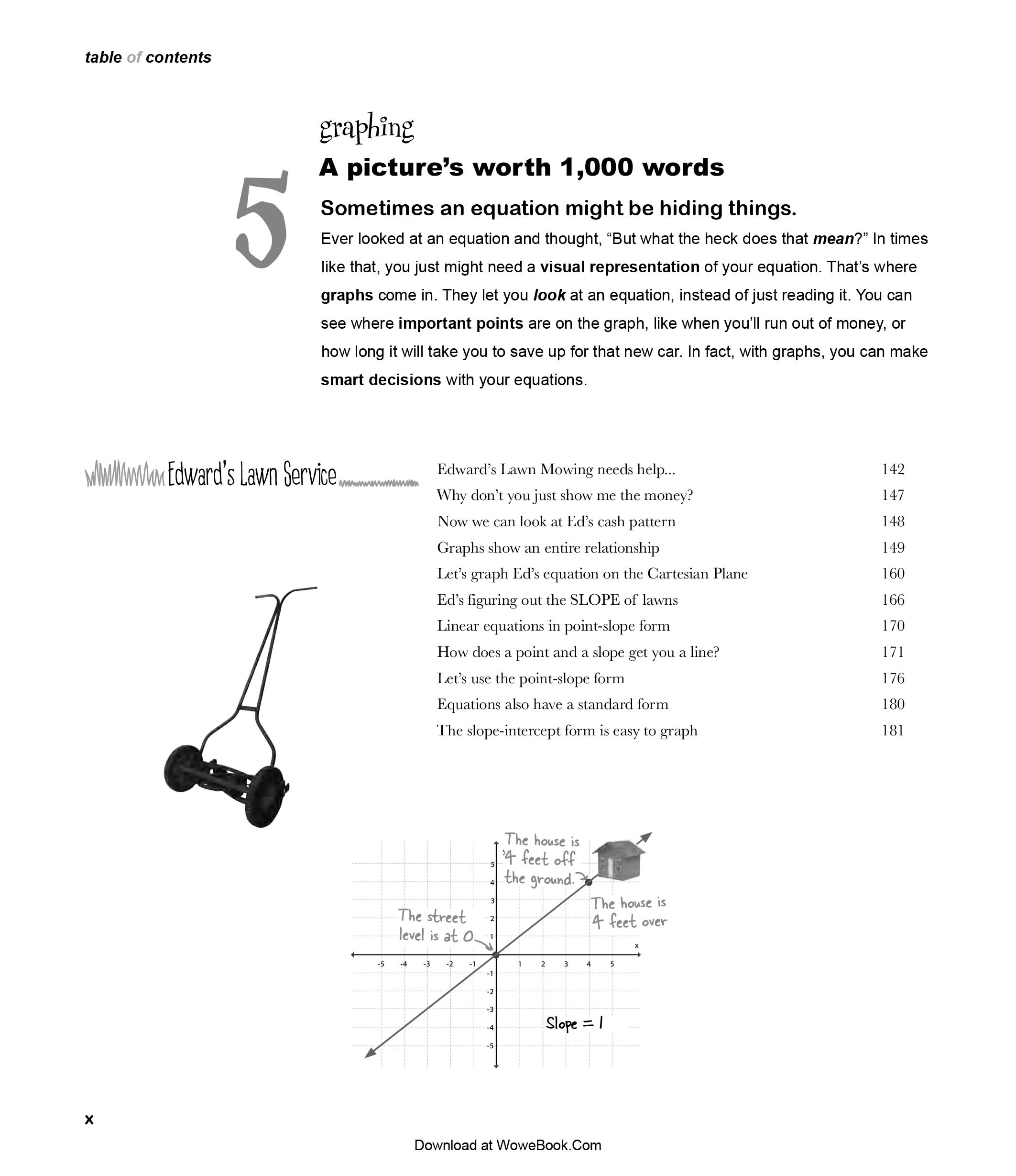 Head First Algebra