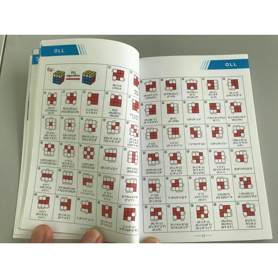 Sách hướng dẫn giải rubik