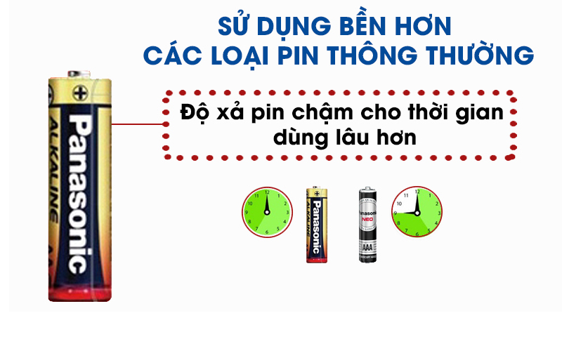 Pin AAA Alkaline PANASONIC 1.5v LR03T/2B vỉ 2 viên