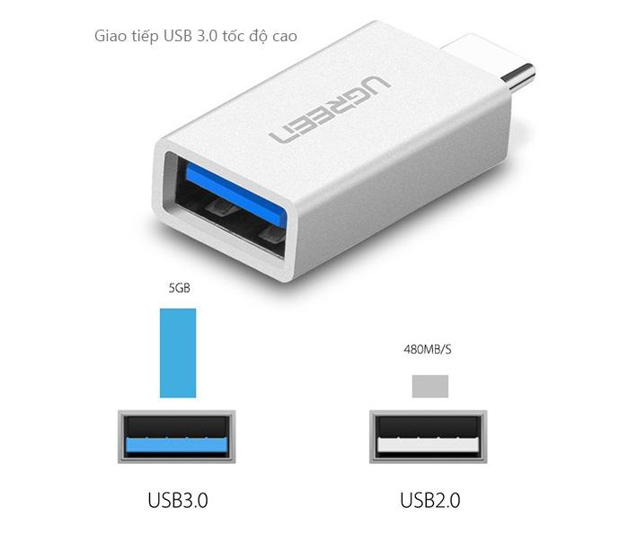 Đầu chuyển đổi USB Type-C to USB 3.0 (OTG) Ugreen 30155 chính hãng