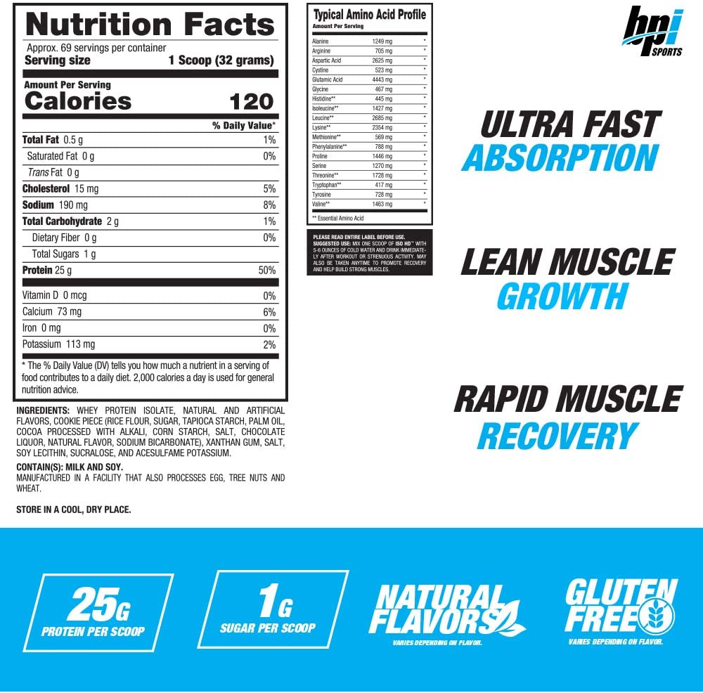 Whey Protein Isolate ISO HD BPI 5Lbs - Sữa tăng cơ giảm mỡ BPI SPORTS (2.5KG)