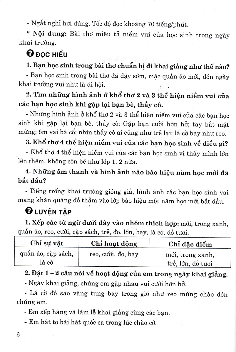 GIÚP EM HỌC TỐT TIẾNG VIỆT LỚP 3 - TẬP 1 (DÙNG KÈM SGK CÁNH DIỀU)