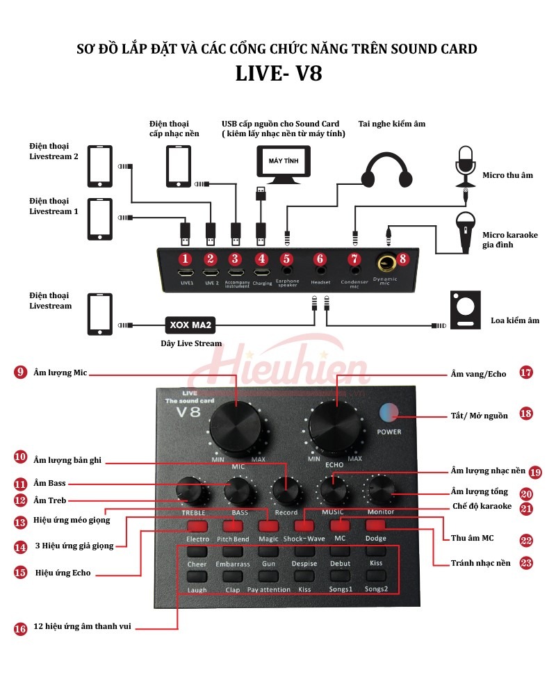 SOUNDCARD LIVESTREAM V8 AUTOTUNE CÓ BLUETOOTH