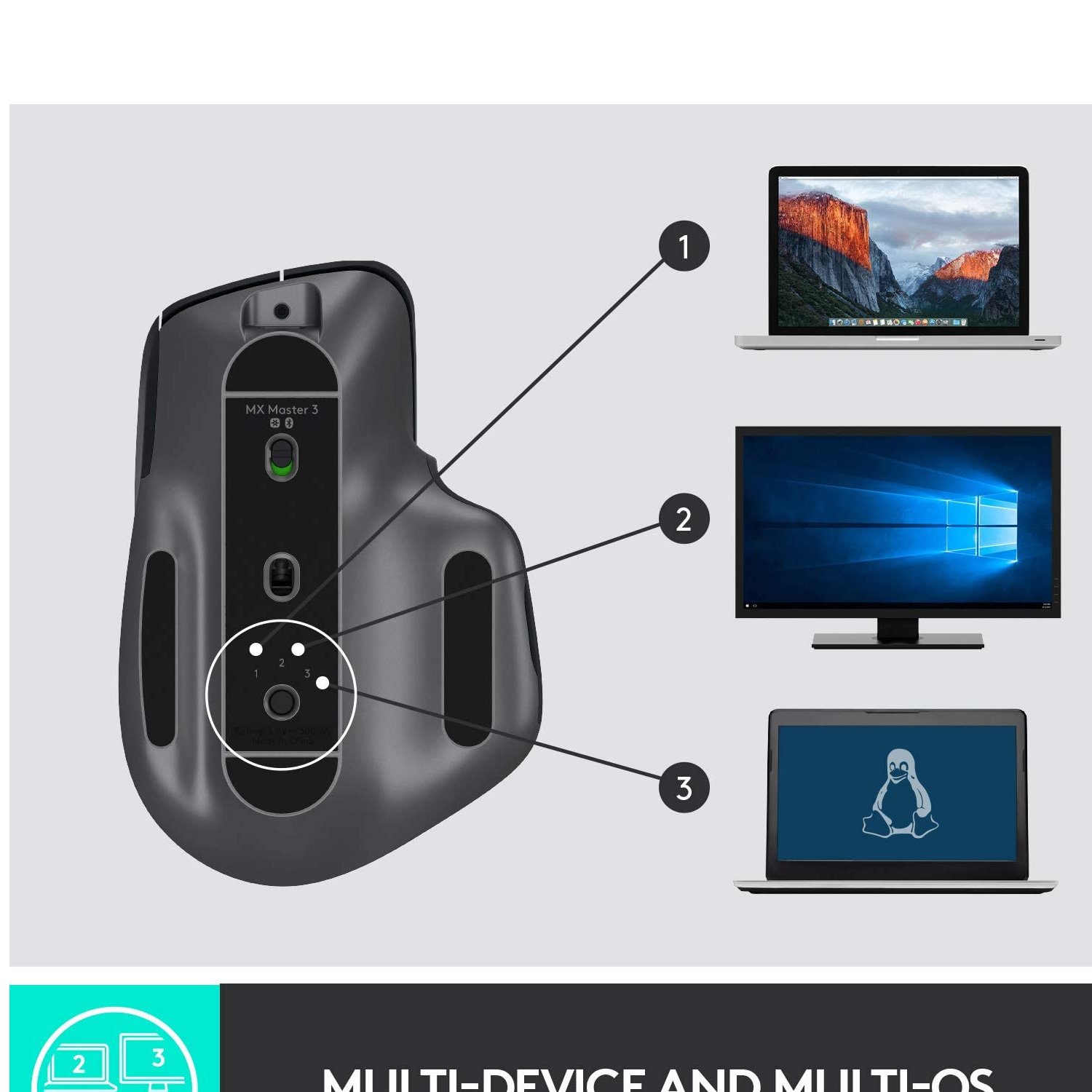 [HCM]Chuột Bluetooth Không Dây Logitech MX Master 3 for mac  (2.4G) - hàng chính hãng