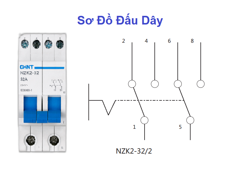 Cầu Dao MCB Đảo Chiều 2 Pha 32A , Dạng module thiết kế nhỏ gọn, Hãng Chint ( Hàng chính hãng xuất khẩu)
