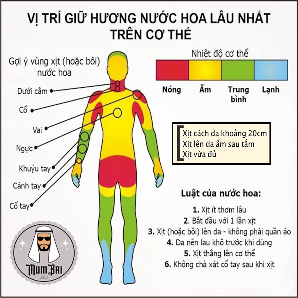 Nước Hoa Nam Dubai SULTAN Gold 100ml