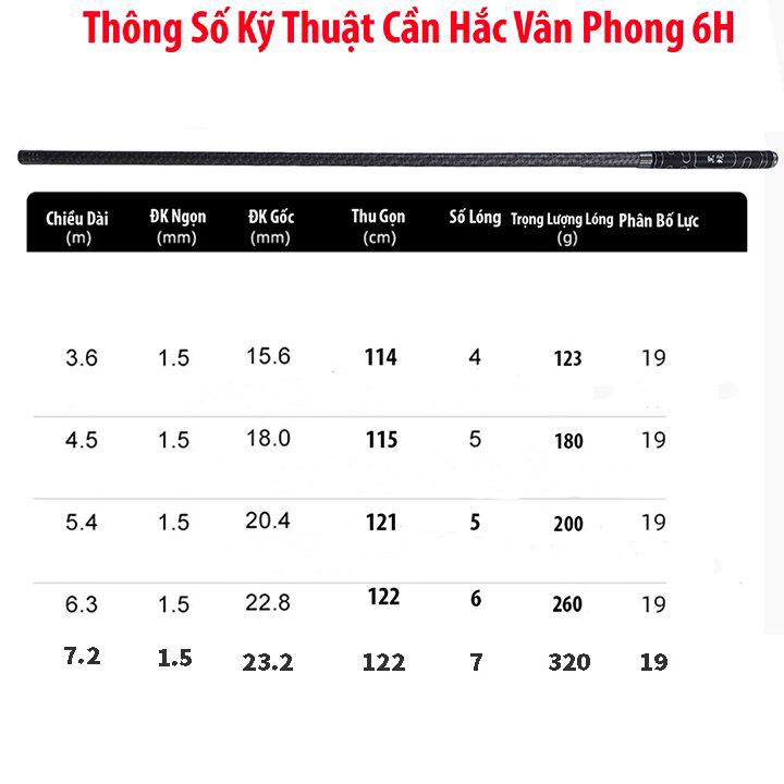 "Cần Câu Đài Hắc Vân Phong 6H"