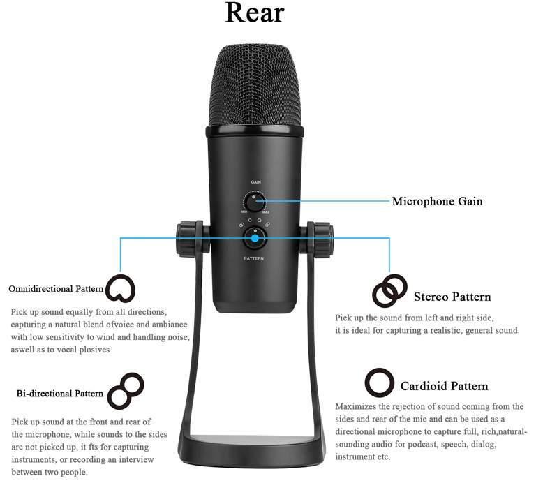 Micro thu âm Boya BY-PM700