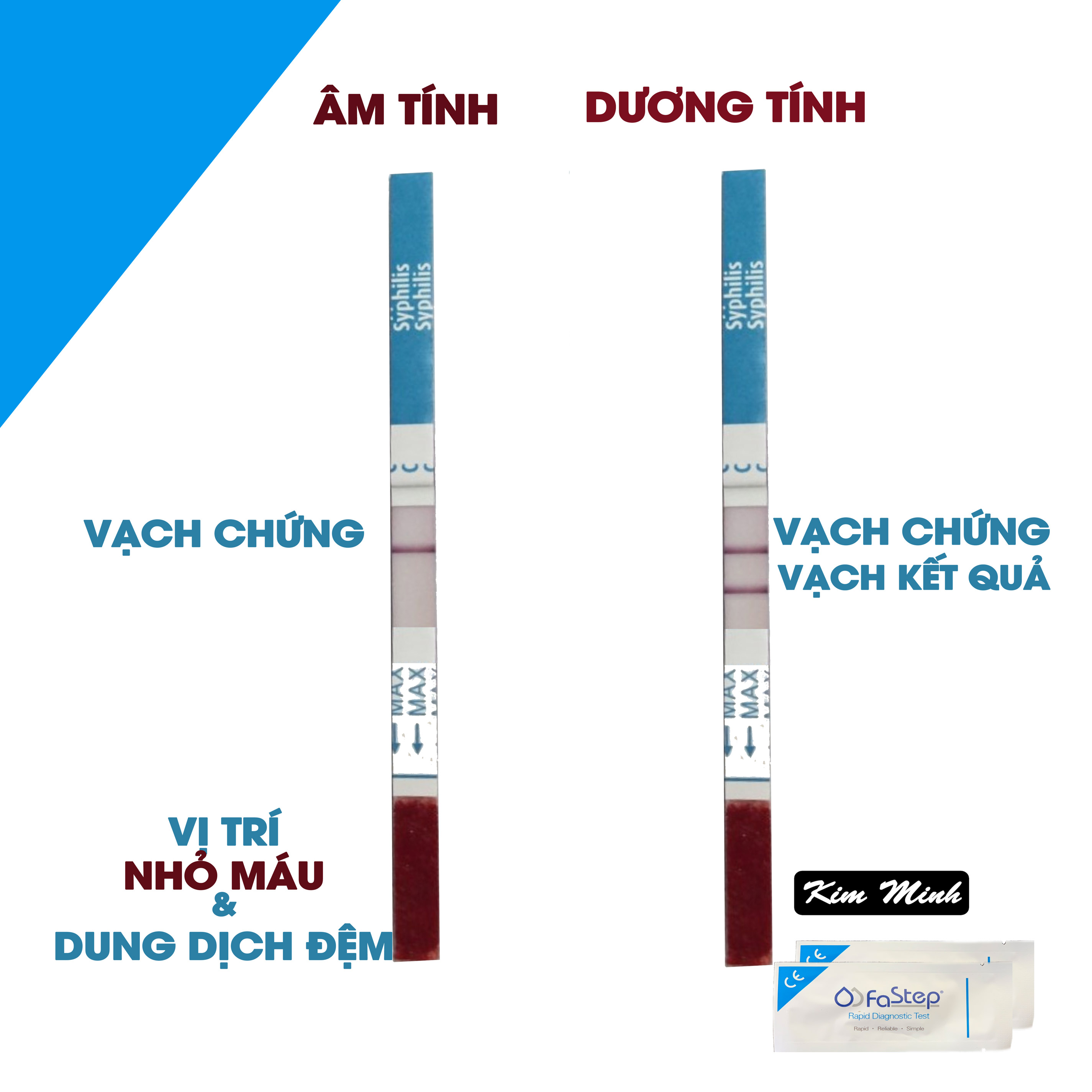 [Hcm] Giang Mai Fastep Test Strips