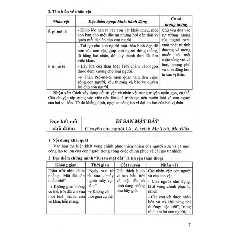 [Sách Chính Hãng] Sách - Bồi Dưỡng Ngữ Văn Lớp 10 ( Dùng kèm Sách Giáo Khoa Chân Trời Sáng Tạo ) - NTbooks