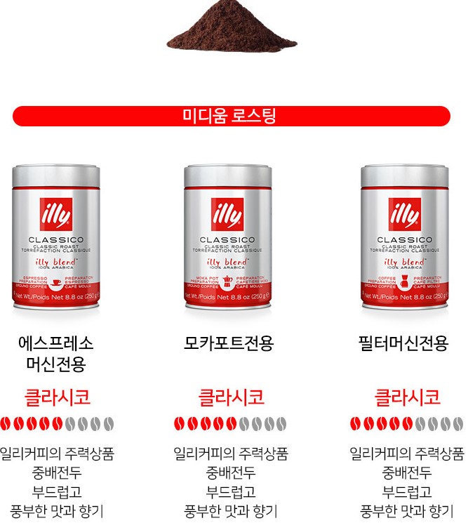[Illy] Illy Ground Coffee, 250g Box/ 일리커피 분쇄 250g