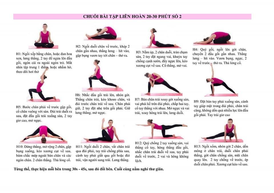 CÁC CHUỔI YOGA TRONG TẬP LUYỆN