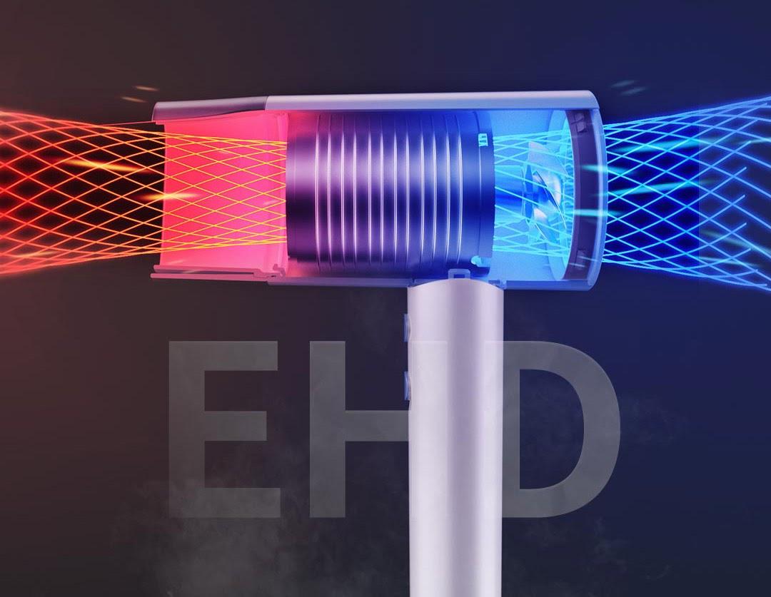 [HCM]Máy sấy tóc ShowSee A1-EUW
