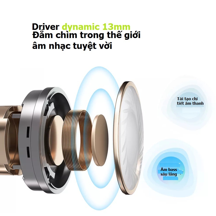 Tai nghe bluetooth Haylou X1 Neo True Wireless Pin 20 Giờ