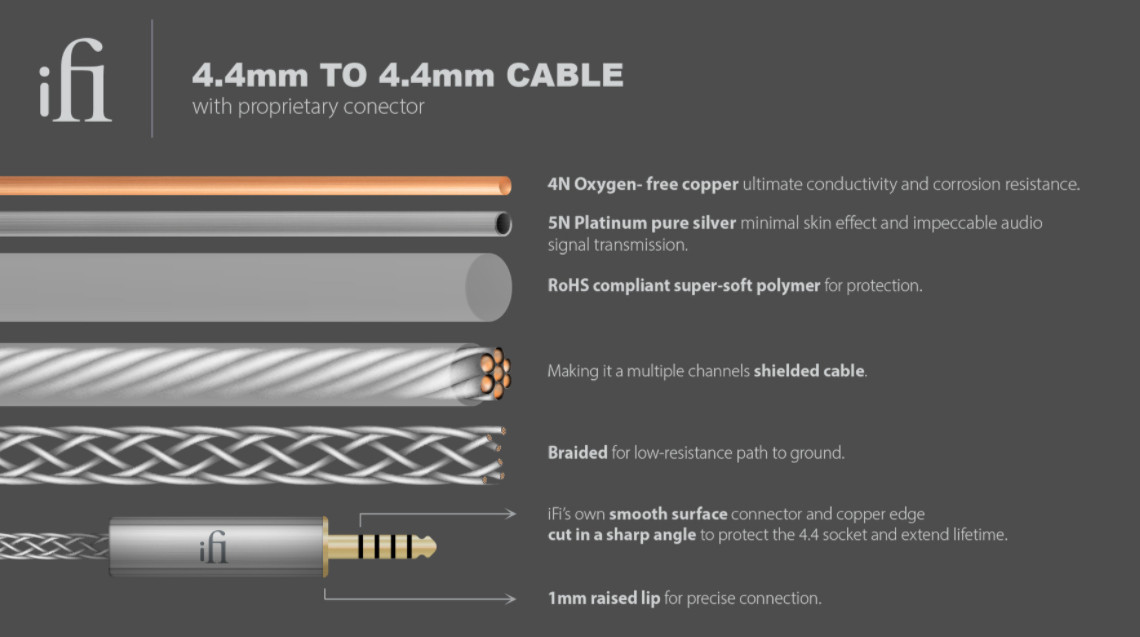 Dây Balanced iFi 4.4mm to 4.4mm