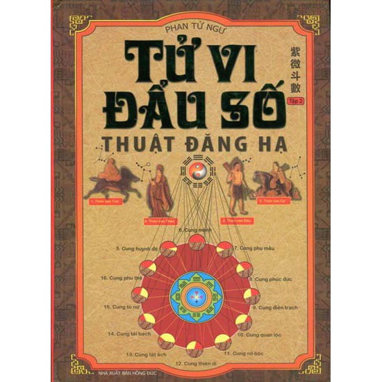 Sách tử vi đẩu số - thuật đăng hạ